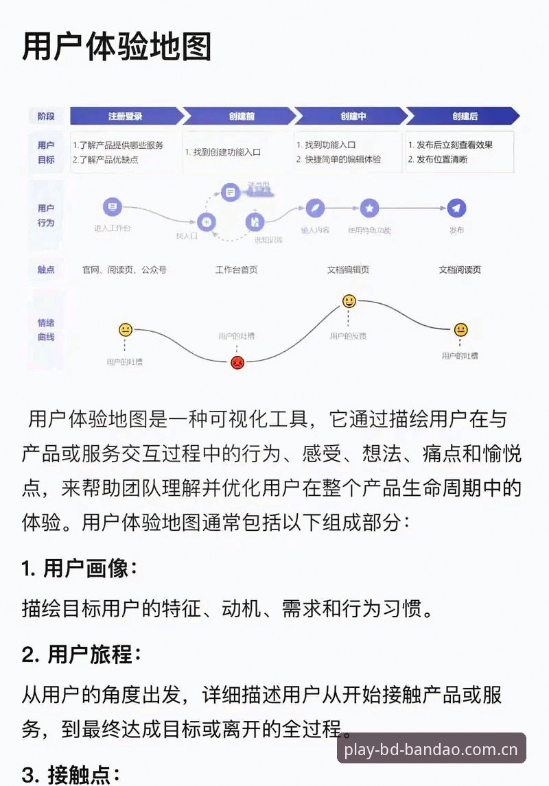 半岛娱乐版本更新 半岛娱乐版本更新实用指南:从用户体验到趋势洞察的必备知识
