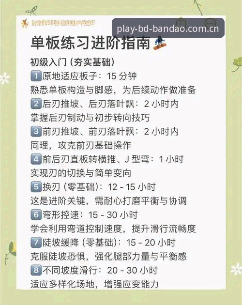 半岛体育平台使用指南：从新手到高手的完整攻略