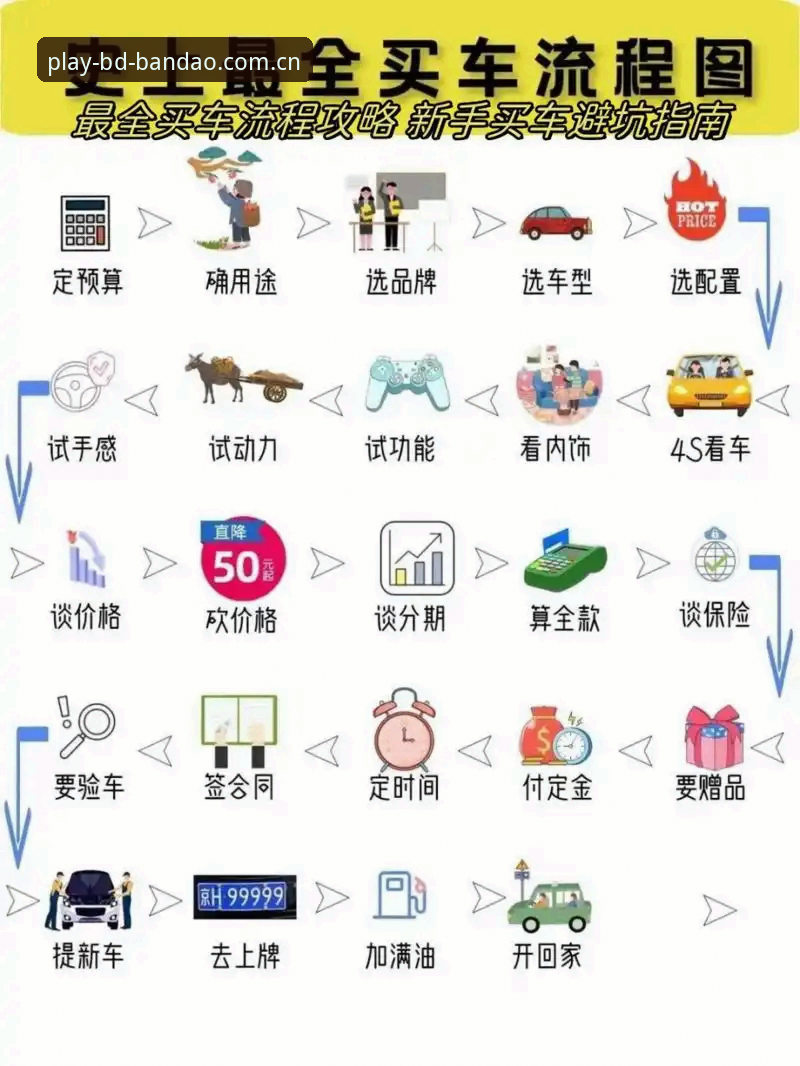 半岛娱乐官方下载对比 半岛娱乐官方下载对比操作教程:从官网到客户端全流程指南